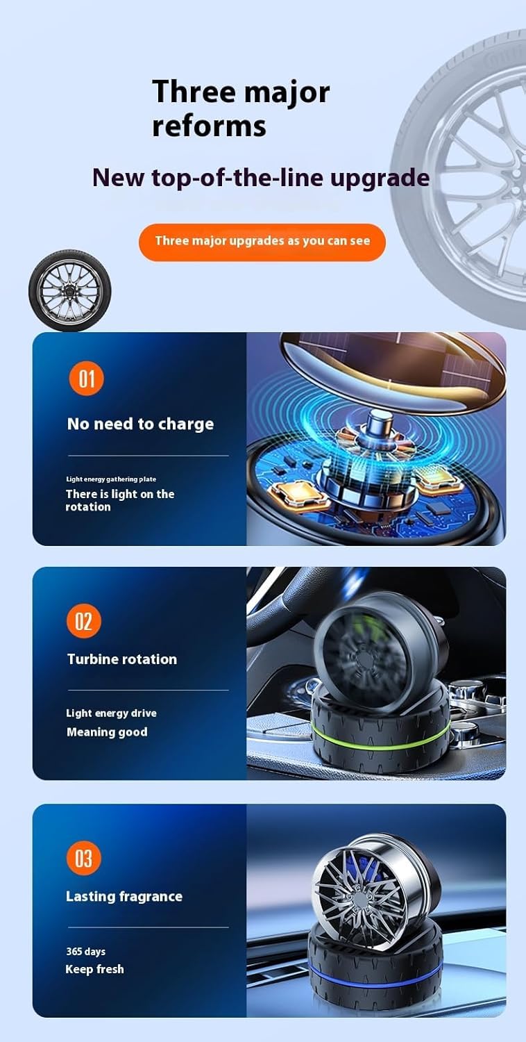 Solar Rotating Car Dashboard Air Freshener/Perfume Diffuser | Metal Body & Alloy Wheel Hub Design with Perfume Liquid for Car Interior Decoration Accessories (Standard)