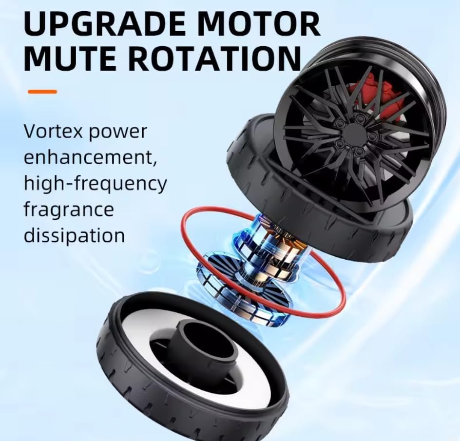 Solar Rotating Car Dashboard Air Freshener/Perfume Diffuser | Metal Body & Alloy Wheel Hub Design with Perfume Liquid for Car Interior Decoration Accessories (Standard)