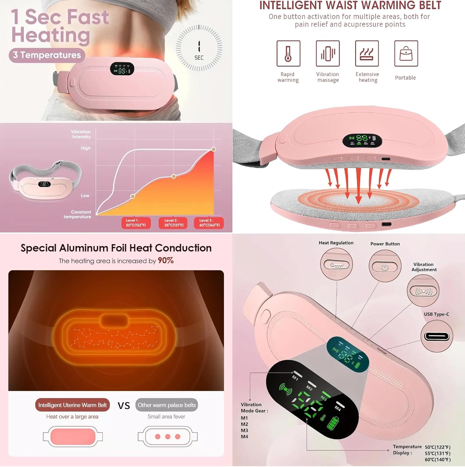 Period Cramp Relief Massager With Heating Pad For Back Pain|Cramp free- Period Cramp Relief Heater & Massager|Works As Periods Pain Relief Products|Periods Cramps Relief Machine।Stomach,Back or Belly Heating Pad for Women & Girl